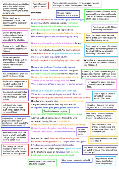 Mrs Midas (annotated) .